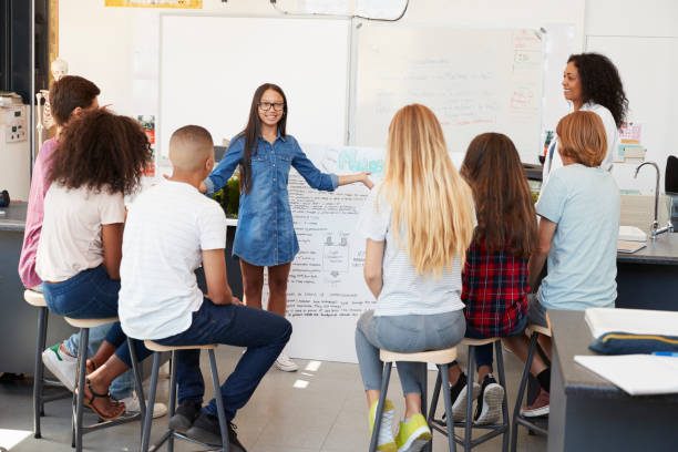 orientation scolaire Lyon, orientation scolaire et professionnelle,